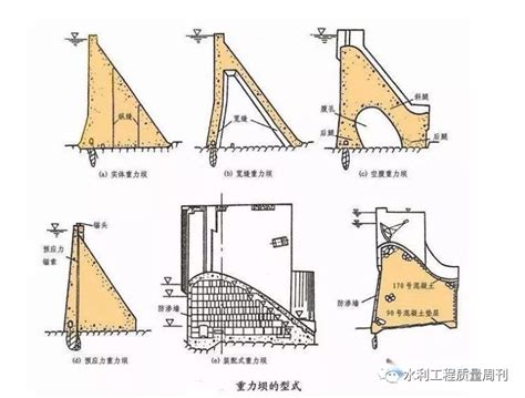 水提防|水利工程堤防防渗施工技术探析